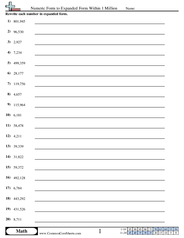 Numeric to Expanded Within 1 Million worksheet